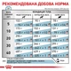 Сухой корм для собак Royal Canin Hypoallergenic Small Dog для малых пород при аллергиях 1кг - изображение 7