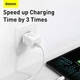 Сетевое зарядное устройство BASEUS Super Si Quick Charger 30W 1Type-C PD3.0 3A White (CCSUP-J02) - изображение 8