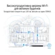Точка доступа ASUS ExpertWIFI EBA63 AX3000, 1xGE LAN, PoE, MESH - изображение 14