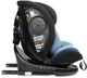 Автокрісло Caretero Mokki I-Size Isofix від 40 см до 150 см Блакитне (5908310396217) - зображення 13