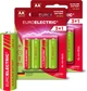 Батарейки щелочные Euroelectric AA LR6 1.5 V blister 8 шт (BL-AA-EE(4)(2)) - изображение 1
