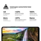 Защитное стекло ArmorStandart Pro для Xiaomi Redmi A3 Black (ARM74453) - изображение 5