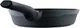 Сковорода MasterPro Gastro reeco 24 см (BGMP-8101) - изображение 5
