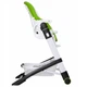 Стільчик для годування Carrello Apricus CRL-14201 (ripe lime) - изображение 3