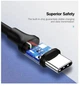 Кабель UGREEN US286 Type-C - Type-C - 2 метра (10306) черный - изображение 5