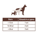 Вітамінний комплекс з пробіотиком SuperFlora Probiotic Natural Dog Company 90шт в банці - зображення 4