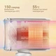 Фен Xiaomi ShowSee VC200-W Білий - зображення 3