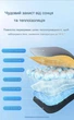 Солнцезащитный зонт-шторка для автомобиля Baseus CoolRide Windshield Sun Shade Umbrella 142*75 см - изображение 4