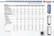 Бойлер ELDOM Eureka, 50 л, сухой тэн (WV05039D) - изображение 3