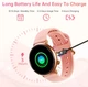 Смарт-часы Smart Watch Oukitel BT-60 AMOLED Gold-Pink - изображение 6