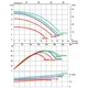 Пісочний фільтр-насос для басейну Emaux FSF500, 11 м.куб/год, 0.97 кВт, завантаження 85 кг - зображення 4