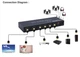 Перехідник відео Lucom HDMI 4x2 (Switch) Matrix(2xOut) 4K@60Hz +пульт чорний(62.09.8055) - зображення 4