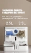 Автоматична годівниця та поїлка для котів та собак Pet Marvel 2в1, смарт годівниця c Відеокамерою та WIFI, Білий (173-WHITE) - зображення 7