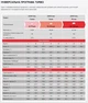 ДМВ Purina Turbo премикс универсальный для свиней 25кг 20090 - изображение 2