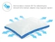 Подушка Sonex Softy Air 50x70 см (SO102059) - изображение 2