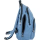 Рюкзак Kite Education teens K24-2589S-4 - зображення 5