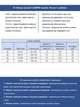 Брюки женские белые льняные палаццо на кулиске 2225-2 W40L32 - изображение 3