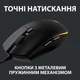 Мышь Logitech G102 Lightsync (910-005823) Black USB - изображение 4