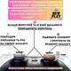 Комплект NEWPLAY® Aim Boost Kit (3в1): накладки на стики Paws W/B + прицельные кольца + удлинители аналогов для геймпадов Sony DualSense PS5 / DualShock PS4 / Xbox Series | One / Pro Controller Nintendo [431059823] - изображение 5