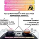 Комплект NEWPLAY® Aim Boost Kit (3в1): накладки на стики Paws W/P + прицельные кольца + удлинители аналогов для геймпадов Sony DualSense PS5 / DualShock PS4 / Xbox Series | One / Pro Controller Nintendo [431059838] - изображение 5