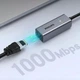 Сетевая карта Philips Type-C на Gigabit Ethernet, 1 Гбит/с, SWR1609H/93TypeC - изображение 2