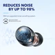 Навушники бездротові Anker SoundCore Space A40 Black (A3936G12) - зображення 8