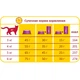 Сухой корм для котов Lara with Lamb с ягненком 10 кг 409985 - изображение 2