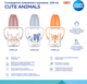 Стандартна пляшечка Canpol Babies Cute Animals Собачка з ручками 120 мл (11/823_blu) - зображення 4