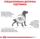 Сухий корм для собак Royal Canin Gastro Intestinal Low Fat 1.5 кг 39320151 - зображення 4