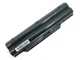Батарея FPCBP250 для ноутбука FUJITSU LifeBook A530, A531, AH530, AH531, LH520, LH530, PH521 (10.8V 4400mAh 47.5Wh) - зображення 1