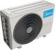 Кондиционер инверторный Midea MSAG-12HRFN8-I/MSAG-12HRFN8-O - изображение 4