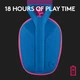Навушники з мікрофоном Logitech G435 LIGHTSPEED Blue (981-001062) - зображення 4