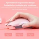 Игровая компьютерная мышь проводная ONIKUMA CW908 с RGB подсветкою Rose - изображение 9