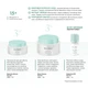 Очищающий гель для лица с жирной и комбинированной кожей Farmasi Tea Tree 100 мл - изображение 7