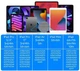 Стилус сенсорна ручка Stylus Рen для iPad фіолетовий - изображение 2