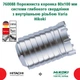 Бурильная коронка 80х100 мм системы глубокого сверления Varia HiKOKI 760088 - изображение 2
