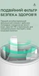 Увлажнитель воздуха портативный Kinscoter DQ-011 Anti Gravity Humidifier Green, ультразвуковой, до 20 кв. м., дисплей, УФ очистка, 12х12х23 см, зеленый 000284919 - изображение 7