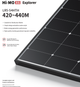 Сонячна батарея LONGI Solar LR5-54HTH-440M - зображення 3