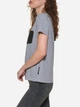 Футболка женская DKNY 316987495 M Серая (1159803764) - изображение 4