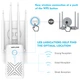 Wavlink AC1200 AERIAL Gigabit wi-fi підсилювач сигналу (репітер) 2.4 / 5 ГГЦ - зображення 10