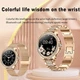 Жіночі зі стразами Corband Twinkle Rose gold Steel - зображення 5