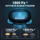 Робот-пилосос INSPIRE B11PRO 16Вт 3000мАч Black - зображення 4