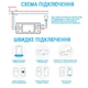 Одноканальне Wi-Fi реле Sonoff Basic R4 - зображення 4