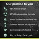 Гель для душа Palmolive Men Освежающий 750 мл (8693495030243) - изображение 6