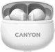 Навушники Canyon TWS-8 White (CNS-TWS8W) - изображение 1
