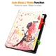 Чохол Galeo Slimline Print для Xiaomi Redmi Pad SE (2023) 11" Fairy - изображение 3