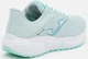Кроссовки беговые женские Joma ELITE LADY бирюзовые 37 RELILS2415 - изображение 4
