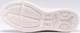 Кроссовки женские Joma CORINTO светло-розовые 38 CCORLS2429 - изображение 4