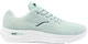Кроссовки женские Joma CORINTO бирюзовые 38 CCORLS2415 - изображение 1