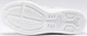Кроссовки женские Joma CORINTO бирюзовые 38 CCORLS2415 - изображение 4
